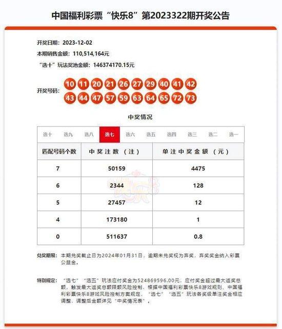 今日快乐8开奖号码开奖结果今日快乐8开奖号码，快乐开启，好运连连-第1张图片