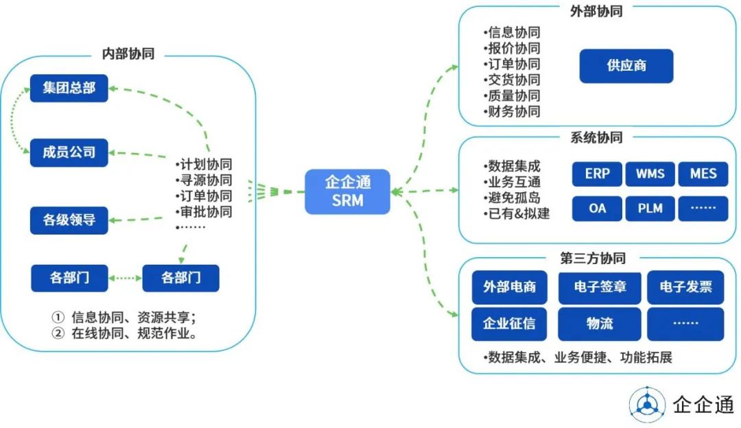 91日本在线，数字化时代的全球连接