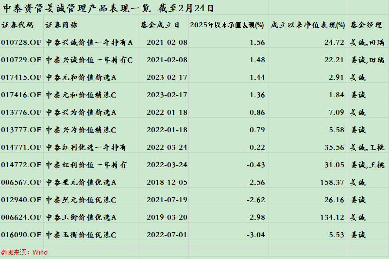 中泰足球赛直播时间表2024年中泰足球赛直播时间表-第2张图片