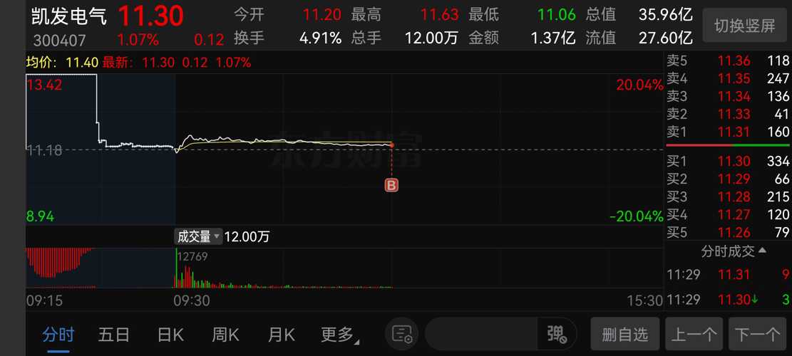 凯发游戏凯发游戏，沉浸其中的乐趣与挑战-第1张图片