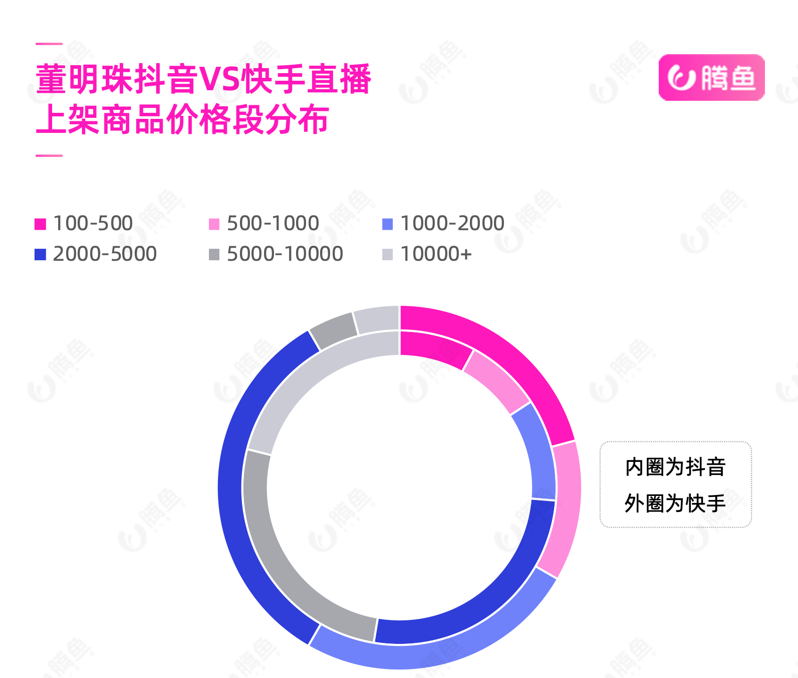 新老澳门开奖现场开奖直播软件介绍-第2张图片