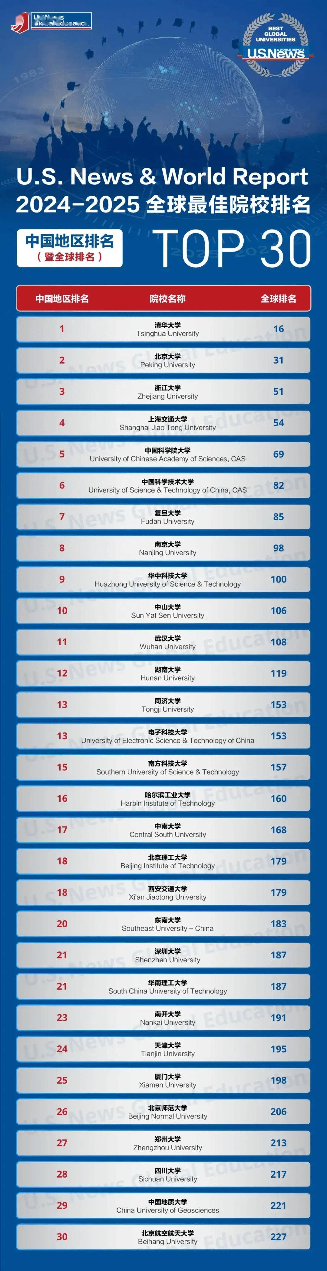 1877澳门资料大全-第2张图片