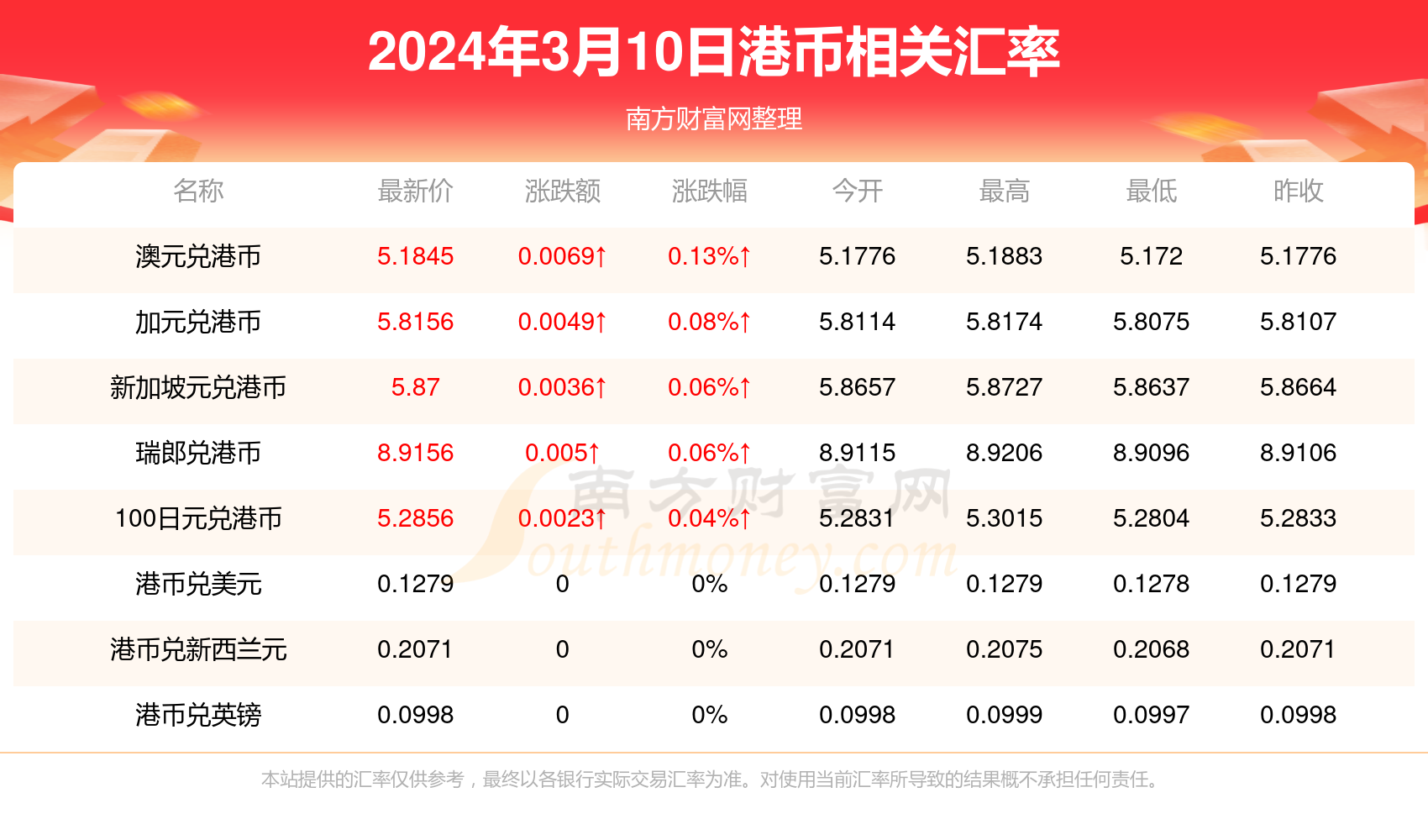 香港开奖现场直播结果479999香港开奖现场直播，揭秘幸运时刻-第2张图片