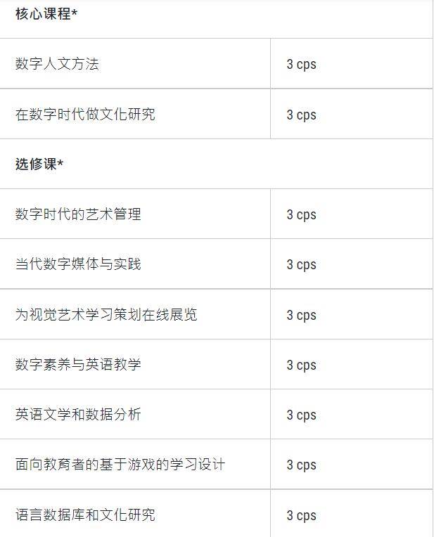 香港码报，探索数字时代的报业新篇章