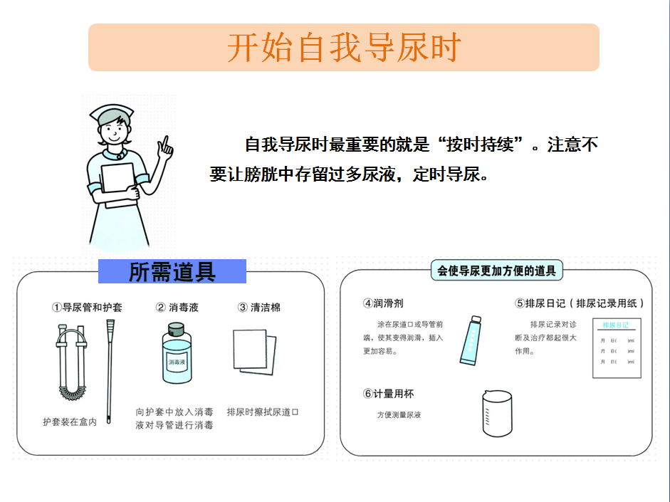 女朋友给男朋友导管怎么说女朋友给男朋友导管，如何沟通表达-第1张图片