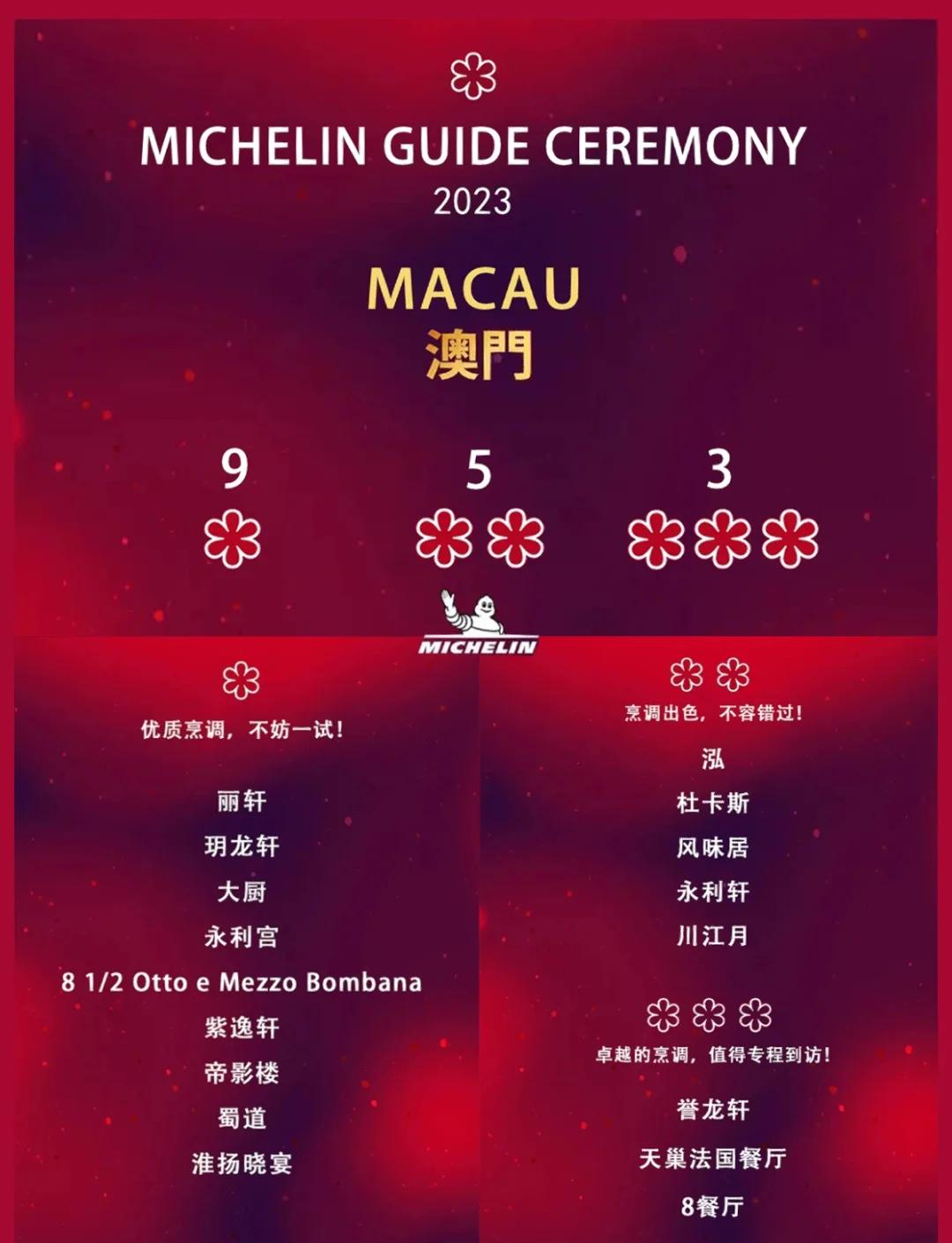 2023澳门免费资料大全