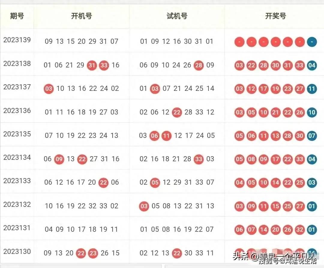 双色球开奖查询开奖结果双色球开奖查询，揭开神秘面纱