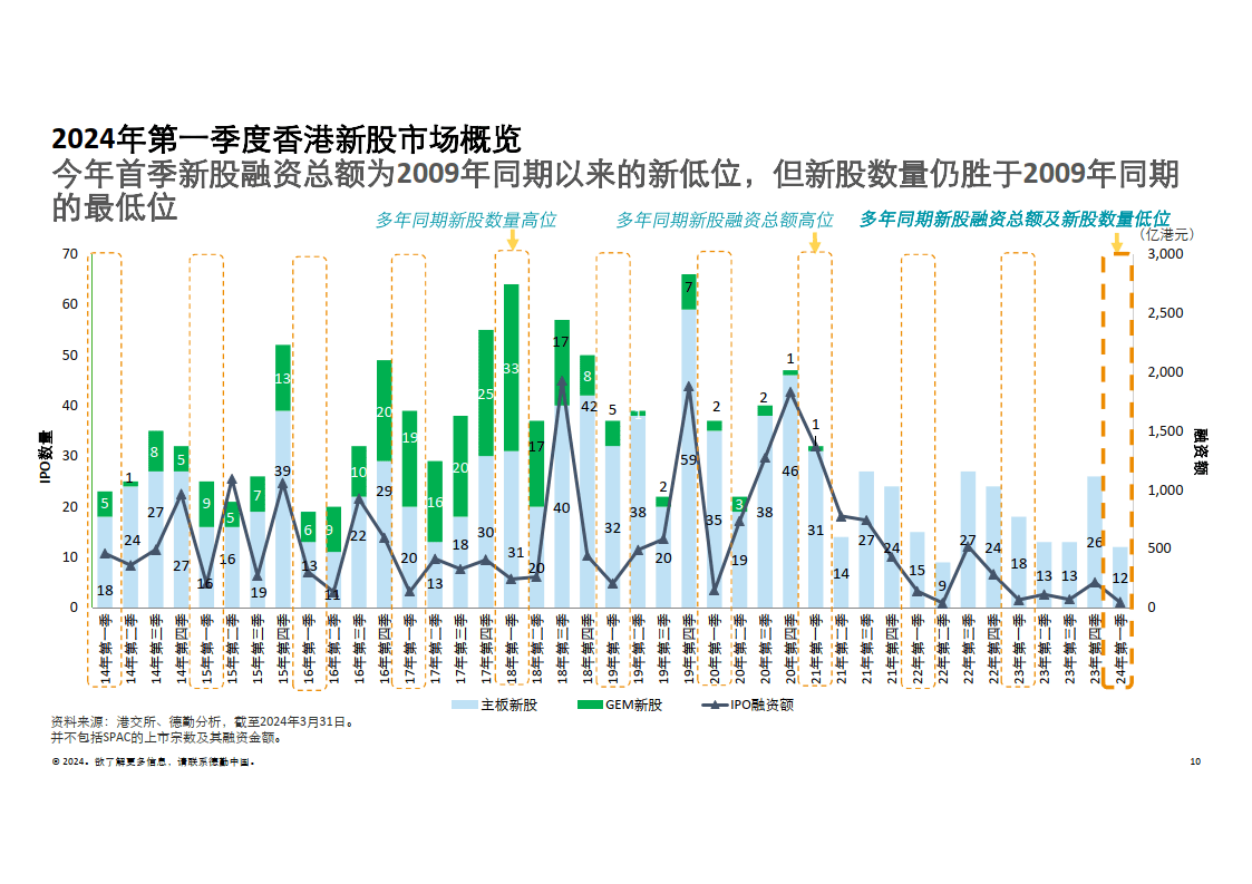 2024香港历史开奖记录查询结果2024香港历史开奖记录查询结果概览-第2张图片