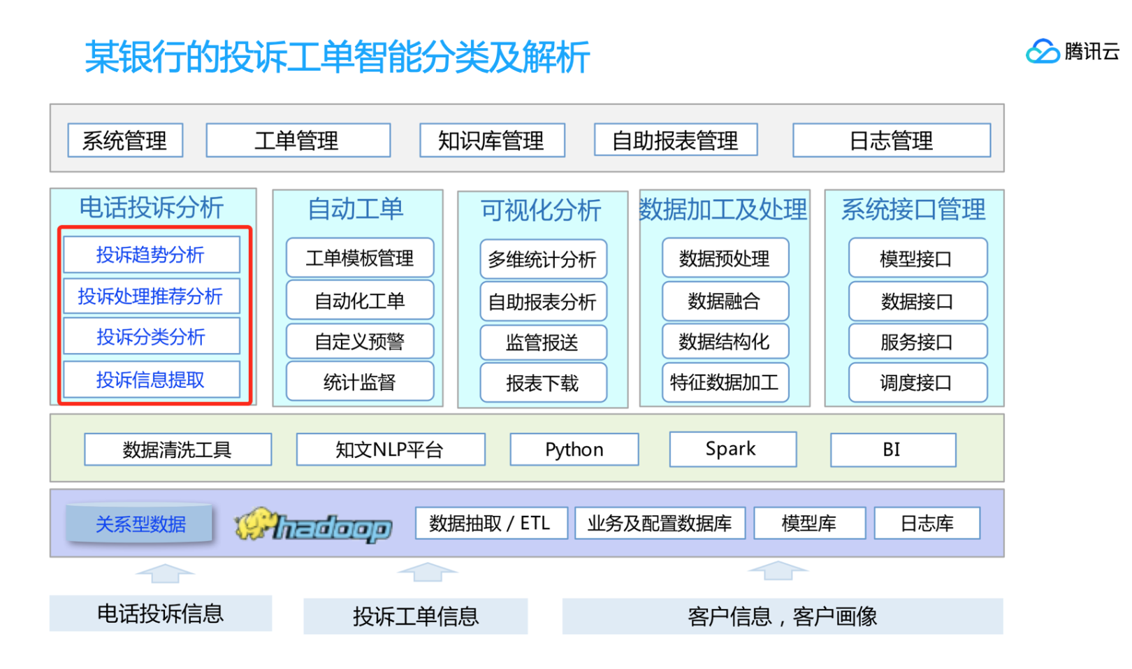 proumb官网链接关于Proumb官网链接的探索-第3张图片