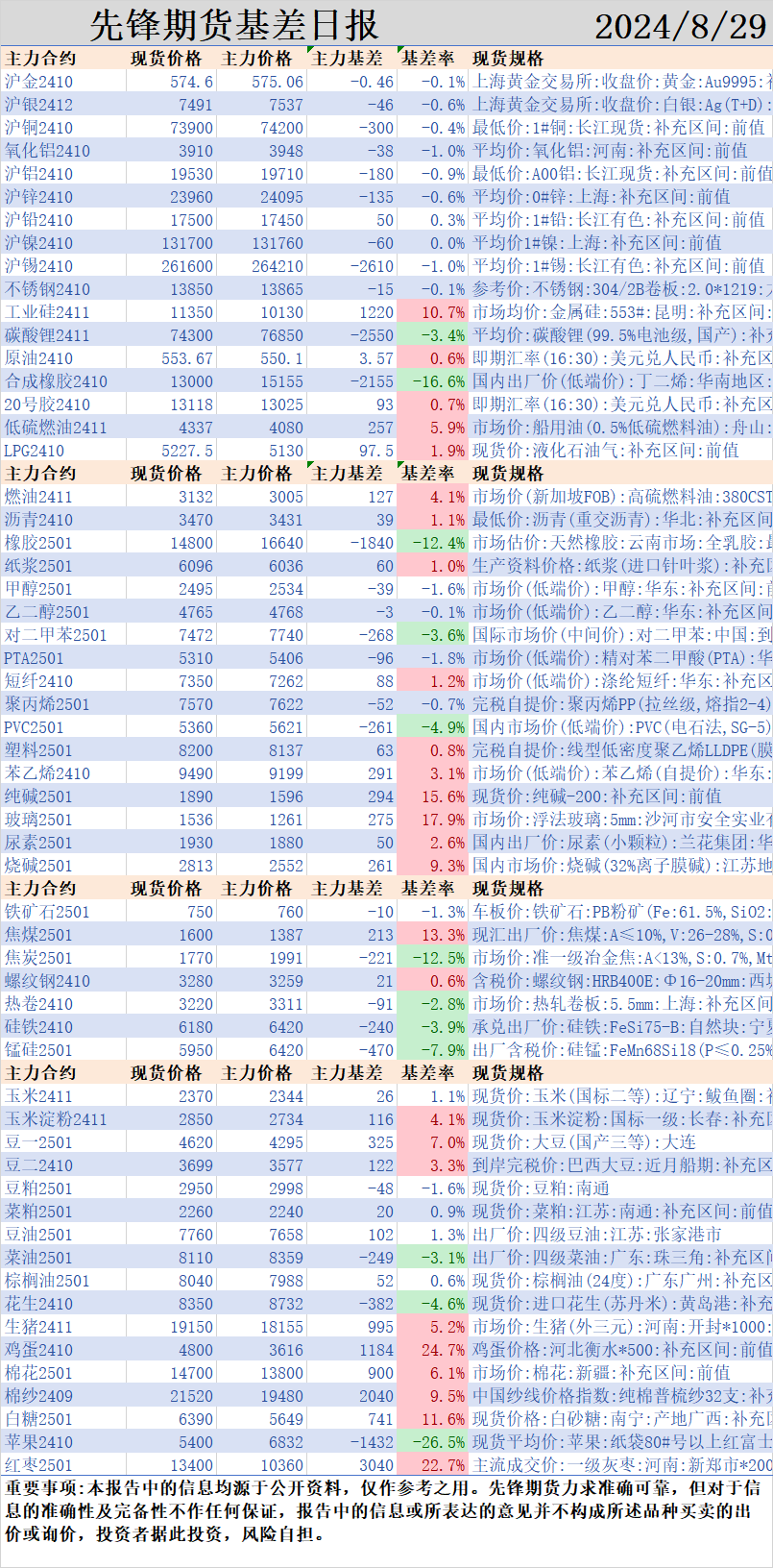 黄大仙综合资料大全黄大仙综合资料大全-第2张图片