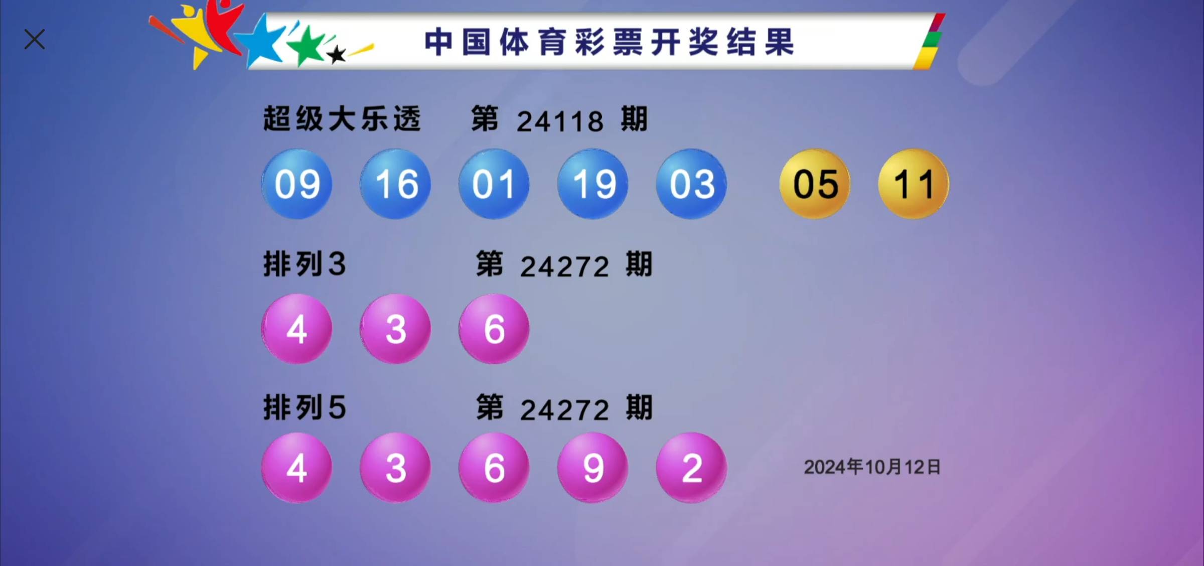 大乐透中奖号码结果查询表大乐透中奖号码结果查询-第2张图片
