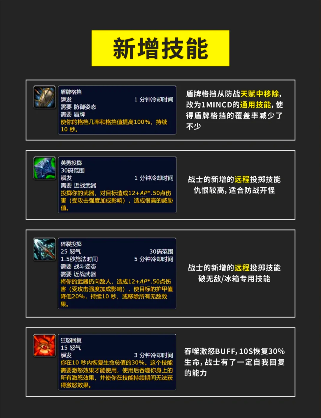 冒险契约什么职业好用冒险契约，职业选择与选择职业的最佳职业-第2张图片
