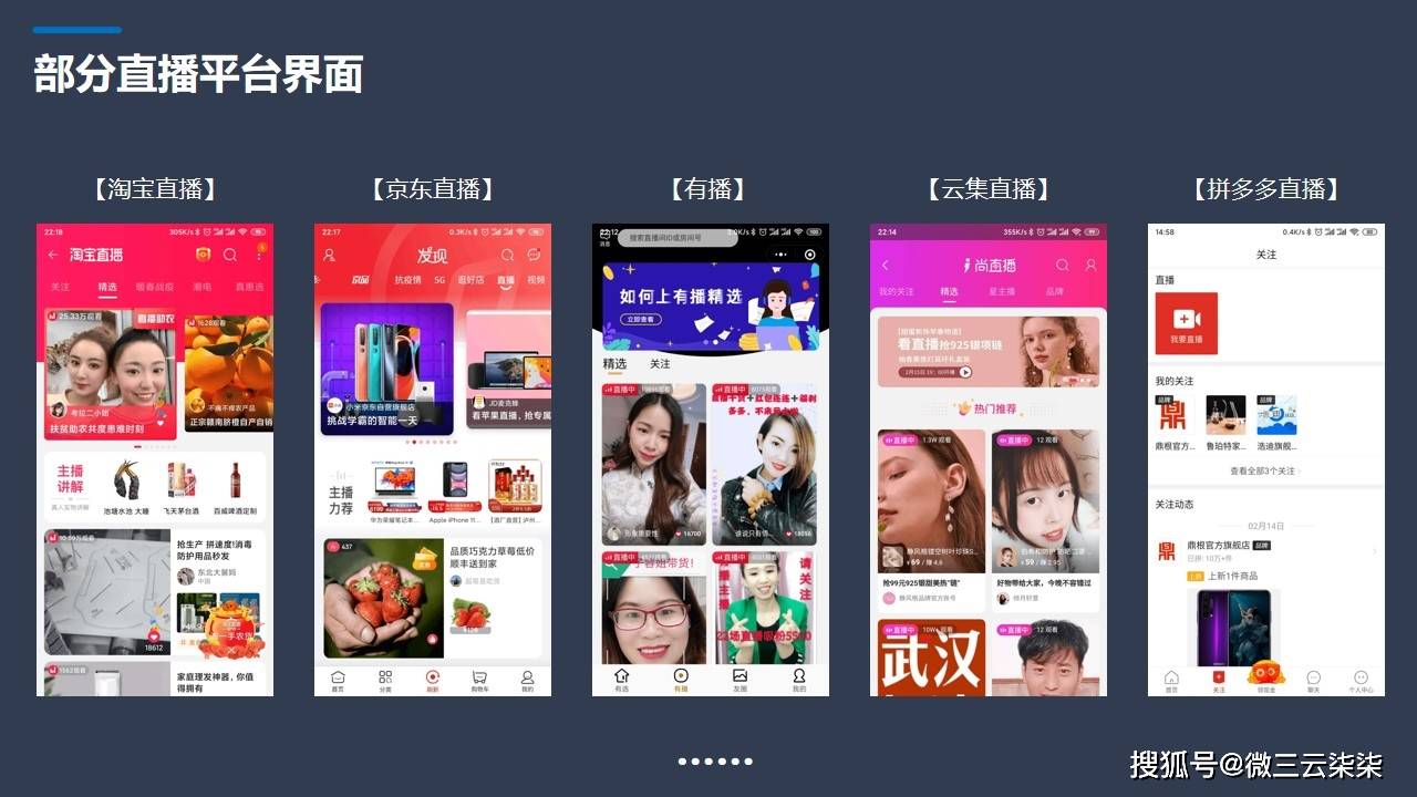 最大尺寸度的直播平台-第3张图片
