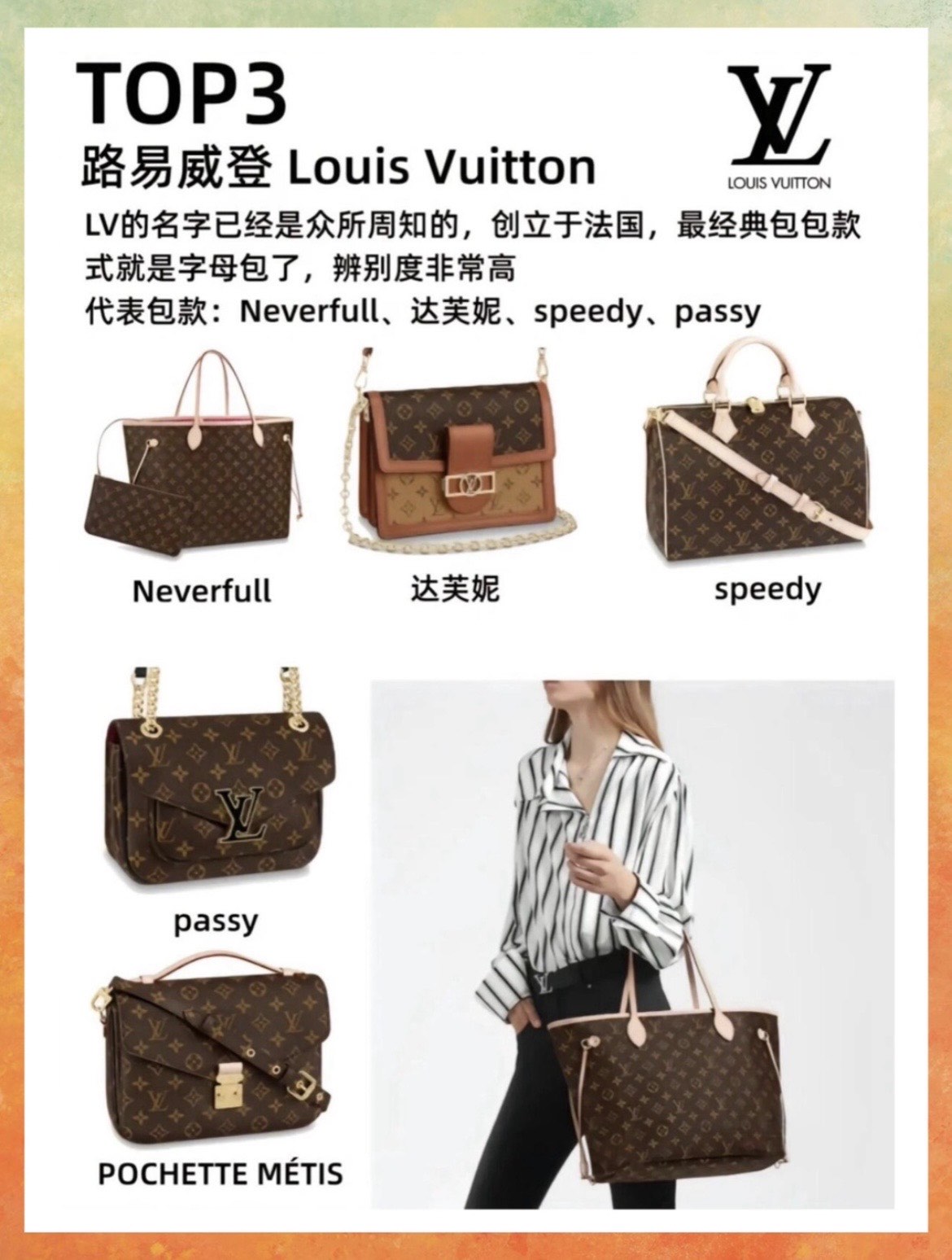 奢侈品 lv路易威登奢侈品中的奢华代表——路易威登-第3张图片
