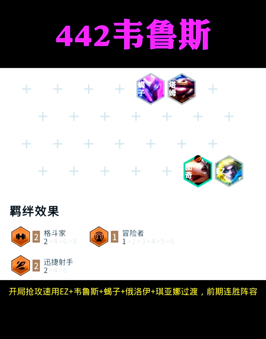 ap韦鲁斯怎么出装AP韦鲁斯出装攻略-第2张图片