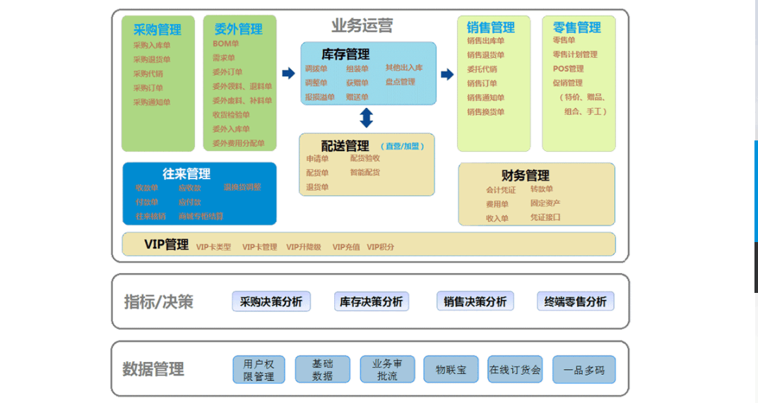 管家婆彩图六管家婆彩图六，智能管家与高效管理的新篇章-第1张图片
