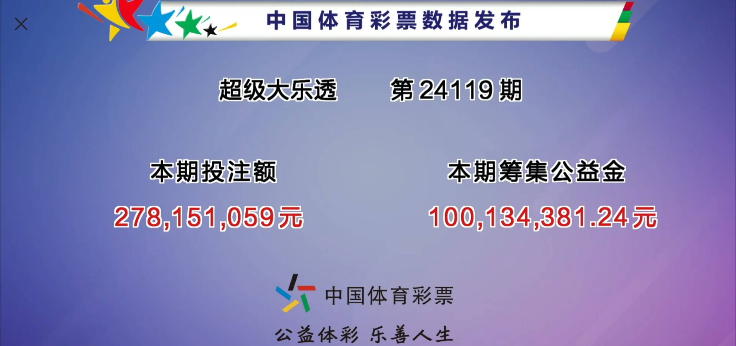 大乐透开奖结果的号码新大乐透开奖号码结果揭晓