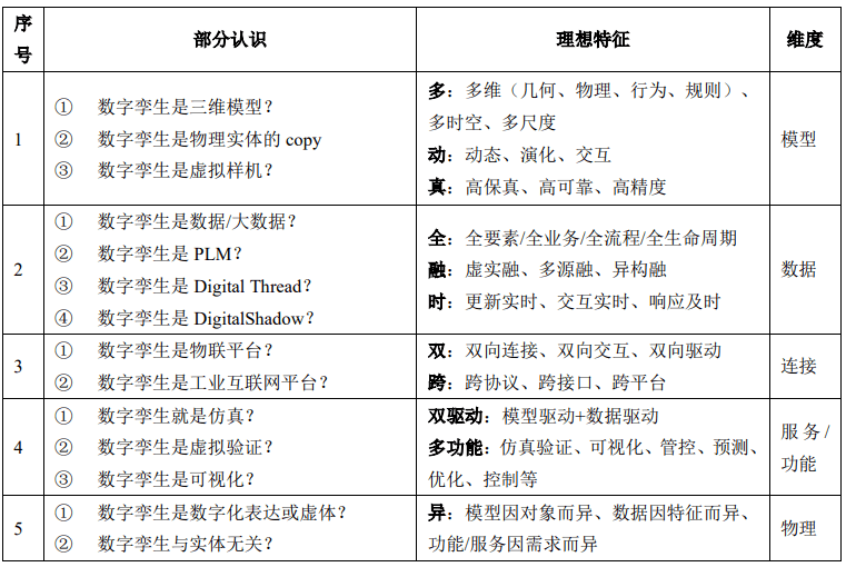 双瞳下载，探索数字世界的神秘之门-第3张图片