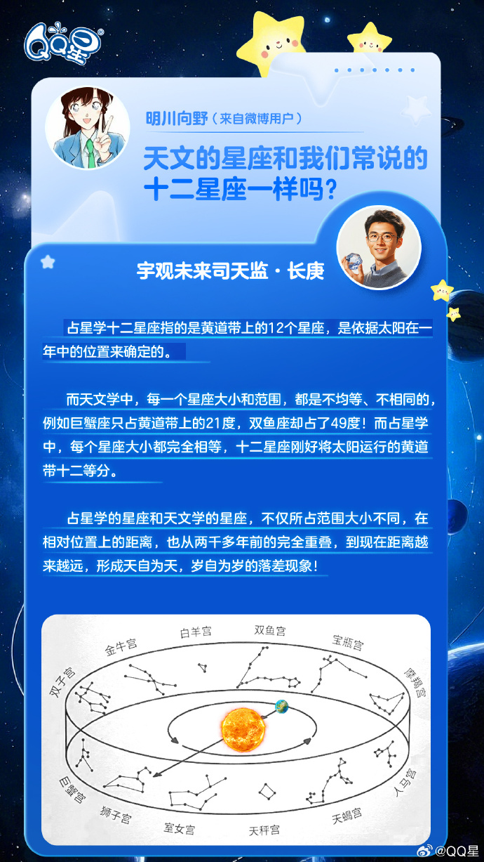 腾讯星座腾讯星座，探索未知的神秘世界-第1张图片