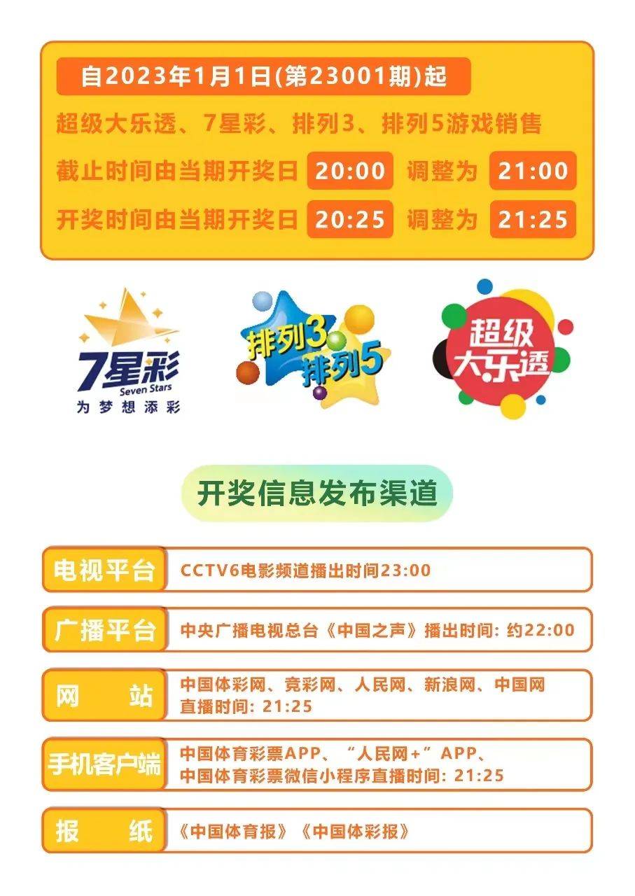 爱乐透彩票门户爱乐透彩票门户，探索彩票新世界-第1张图片