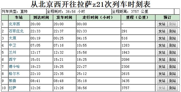 k82次列车途经站点时刻表K82，云计算与容器技术的未来之路-第3张图片