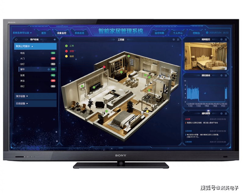 管家婆2024，一肖一特引领未来家居智能化-第1张图片