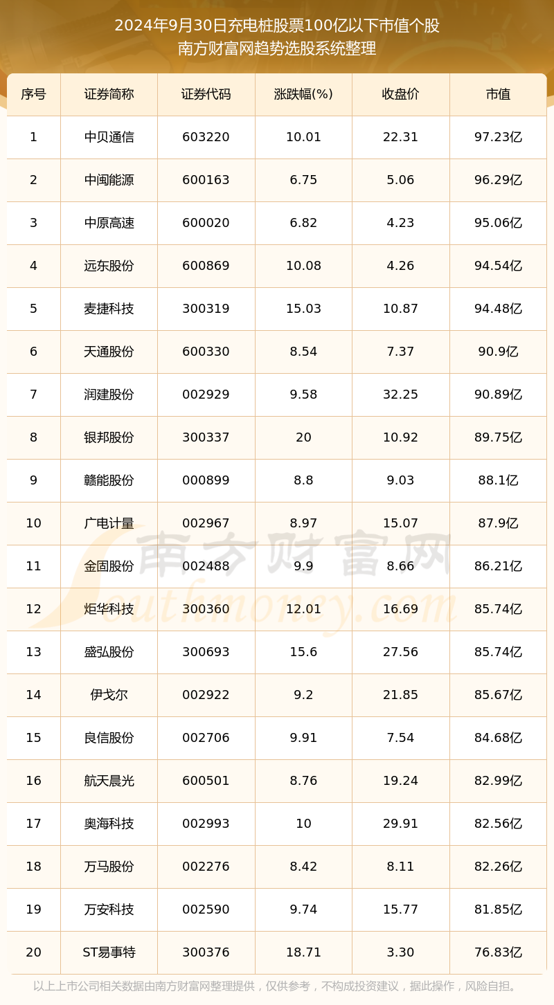 一码一肖100%的资料一码一肖，揭示100%资料与彩票预测-第2张图片