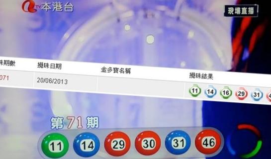 今期香港开奖结果记录今期香港开奖结果记录-第2张图片