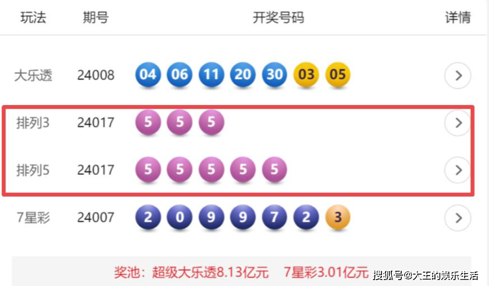 排列五今日开奖号码排列五今日开奖号码揭晓-第2张图片