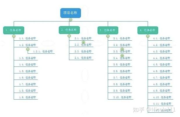 502网站，快速修复与高效管理-第3张图片