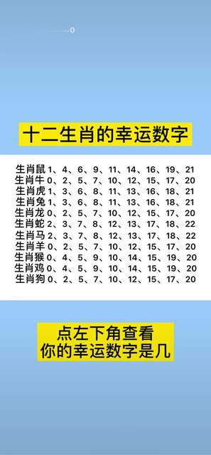 2021年今晚特马开多少号揭晓-第2张图片