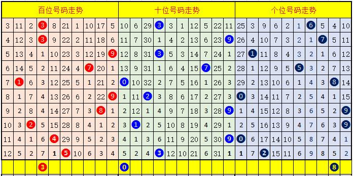 牛彩网3D图总汇九，探索数字娱乐新世界-第3张图片