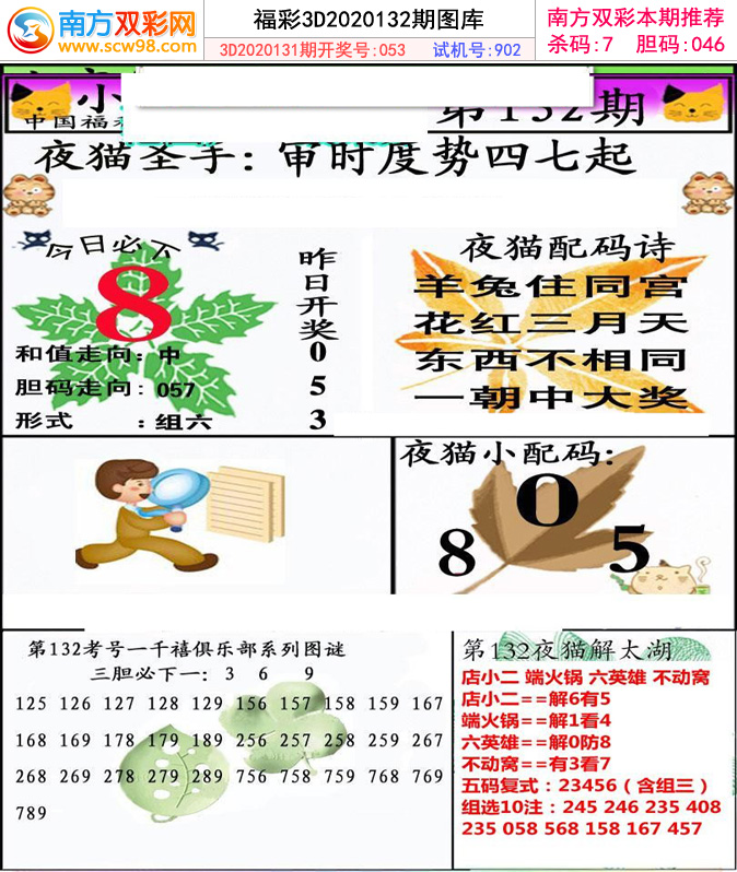 2233cc红姐彩色统一图库红姐彩色统一图库，引领视觉潮流的宝库