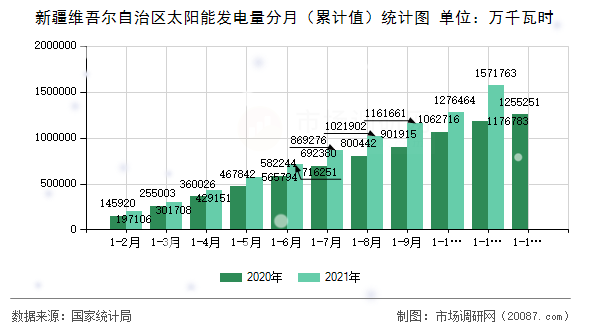 新疆11选五开奖结果查询新疆11选五开奖结果揭晓-第3张图片