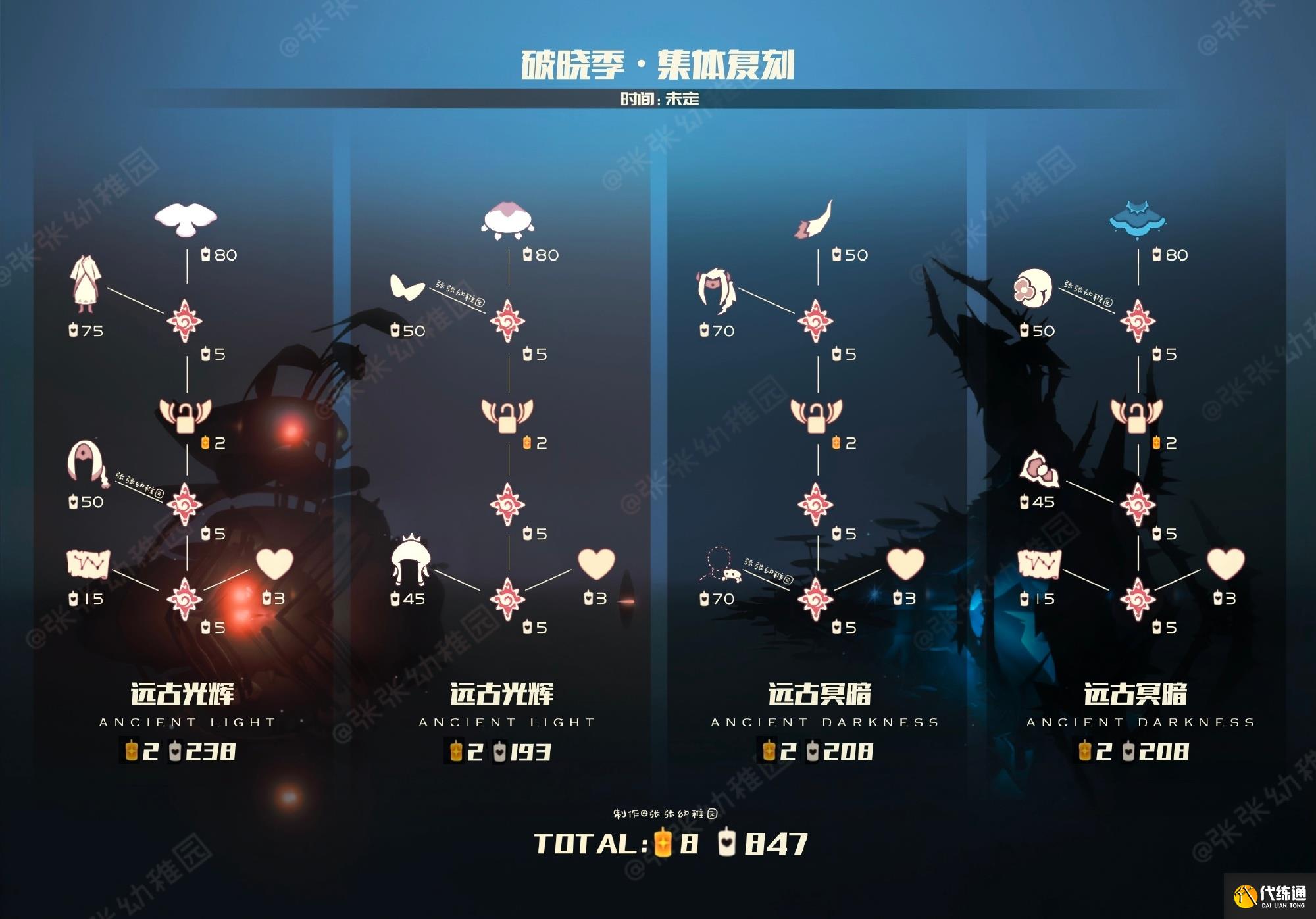 光遇复刻7.15，时光之旅再启-第2张图片