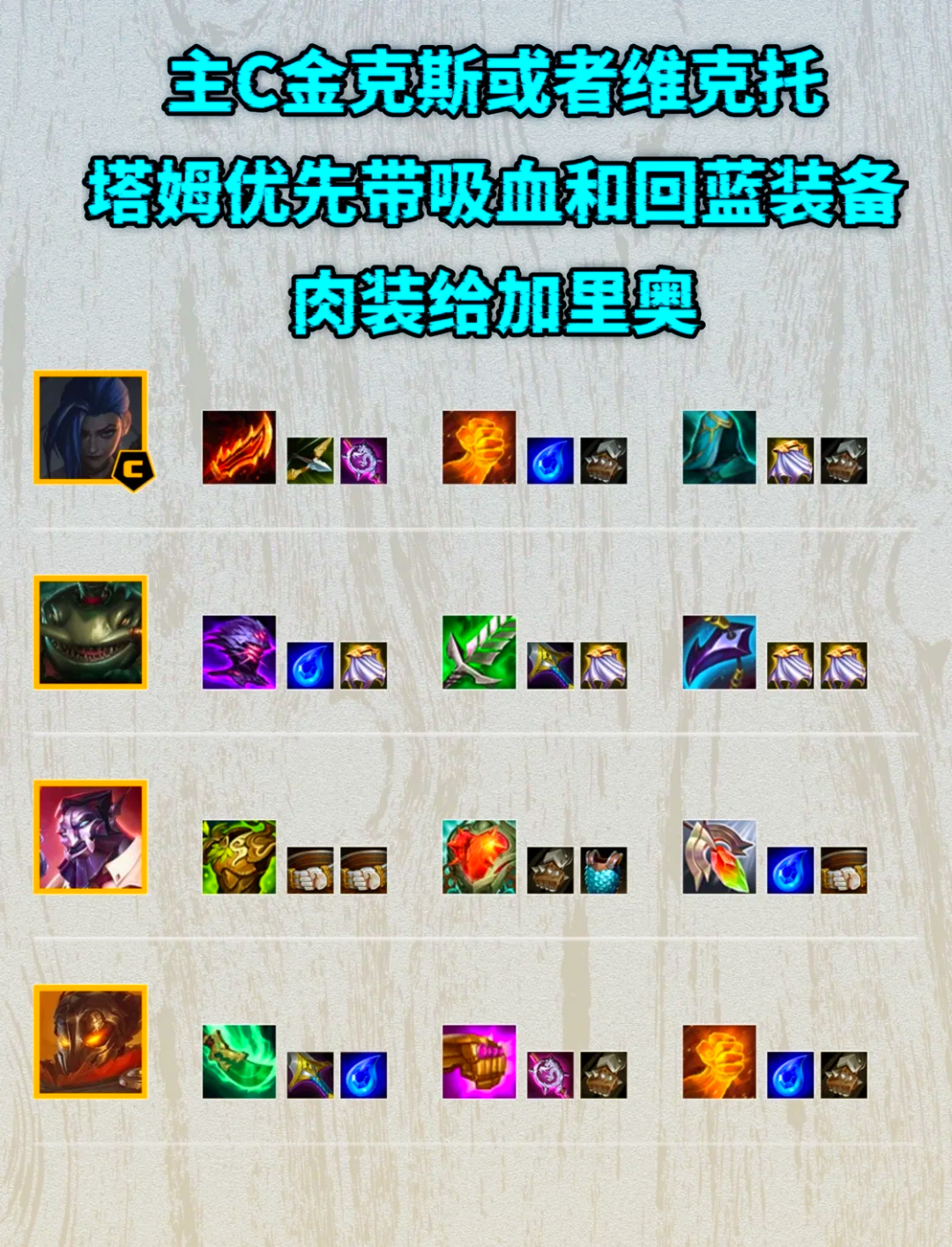 赫卡里姆出装顺序赫卡里姆出装攻略-第1张图片