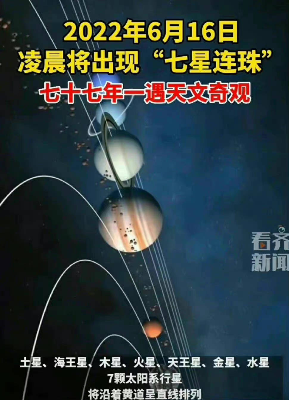 四星连珠天象寓意是什么四星连珠天象寓意-第1张图片