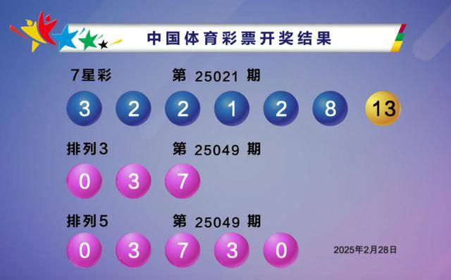 今天排列5开奖号码结果查询今天排列5开奖号码结果揭晓-第2张图片
