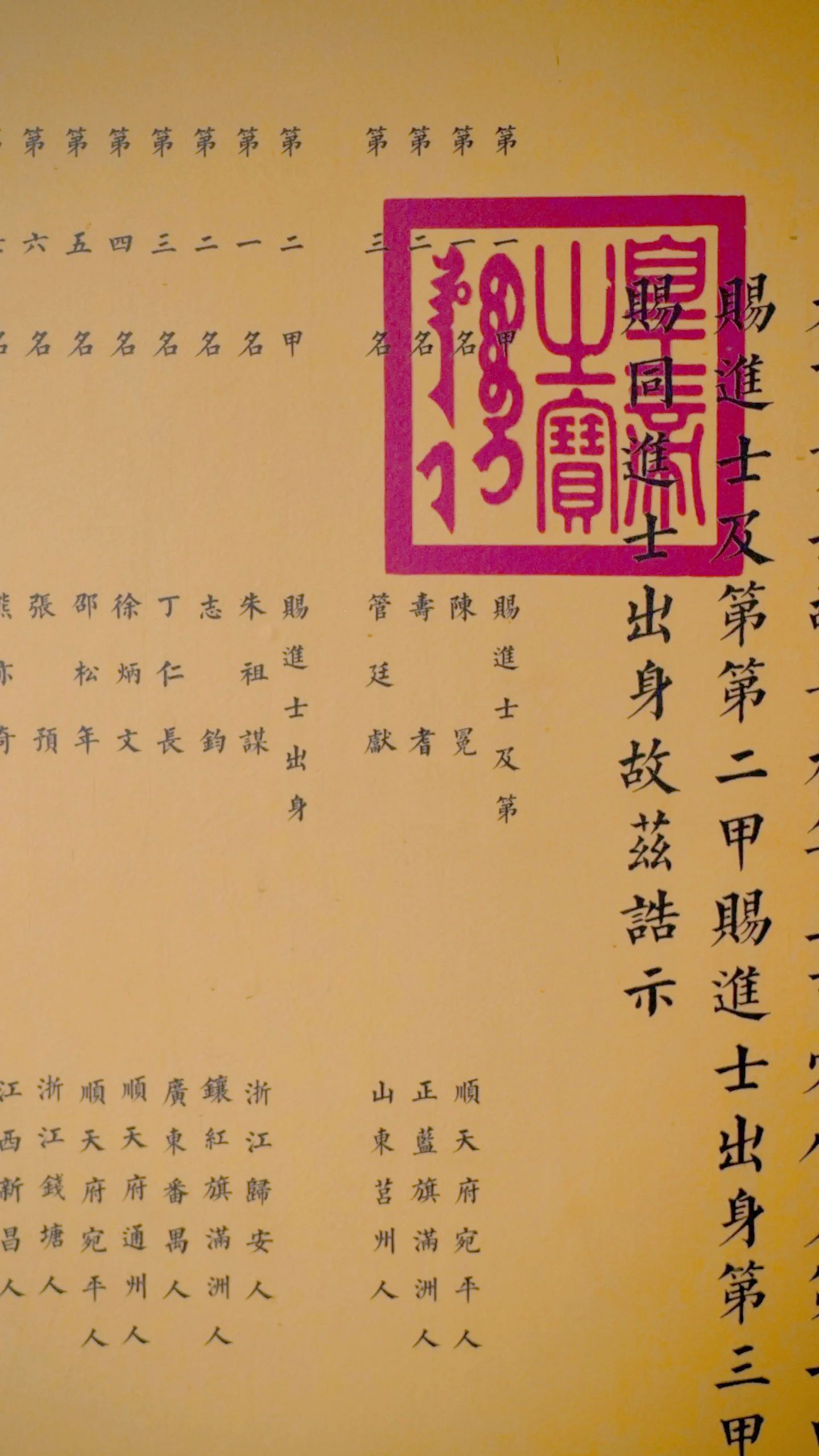 御前科举，古代选拔人才的盛会-第2张图片