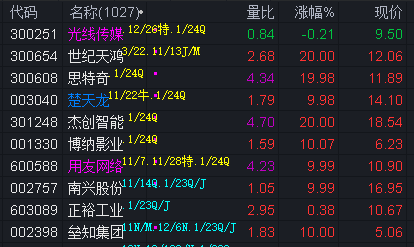 天美传媒国产剧影视入口天美传媒国产剧影视入口，引领国产剧市场新风向-第3张图片