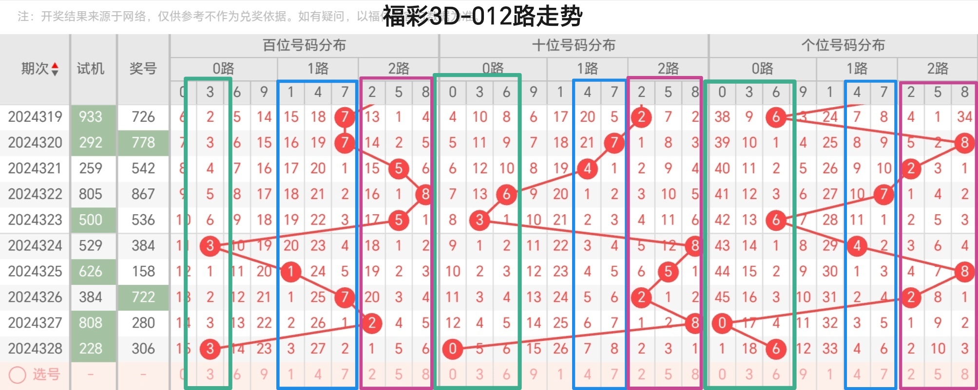 2023一肖一码100%中奖鬼谷子2023一肖一码，100%中奖指南