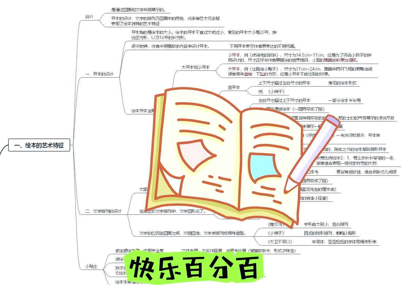 YYK，探索未知的魅力-第1张图片