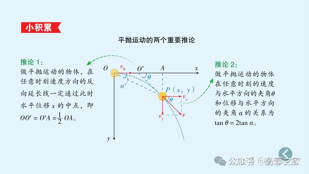 高中物理网课哪个老师讲得最好高中物理网络学习，探索无限可能-第2张图片