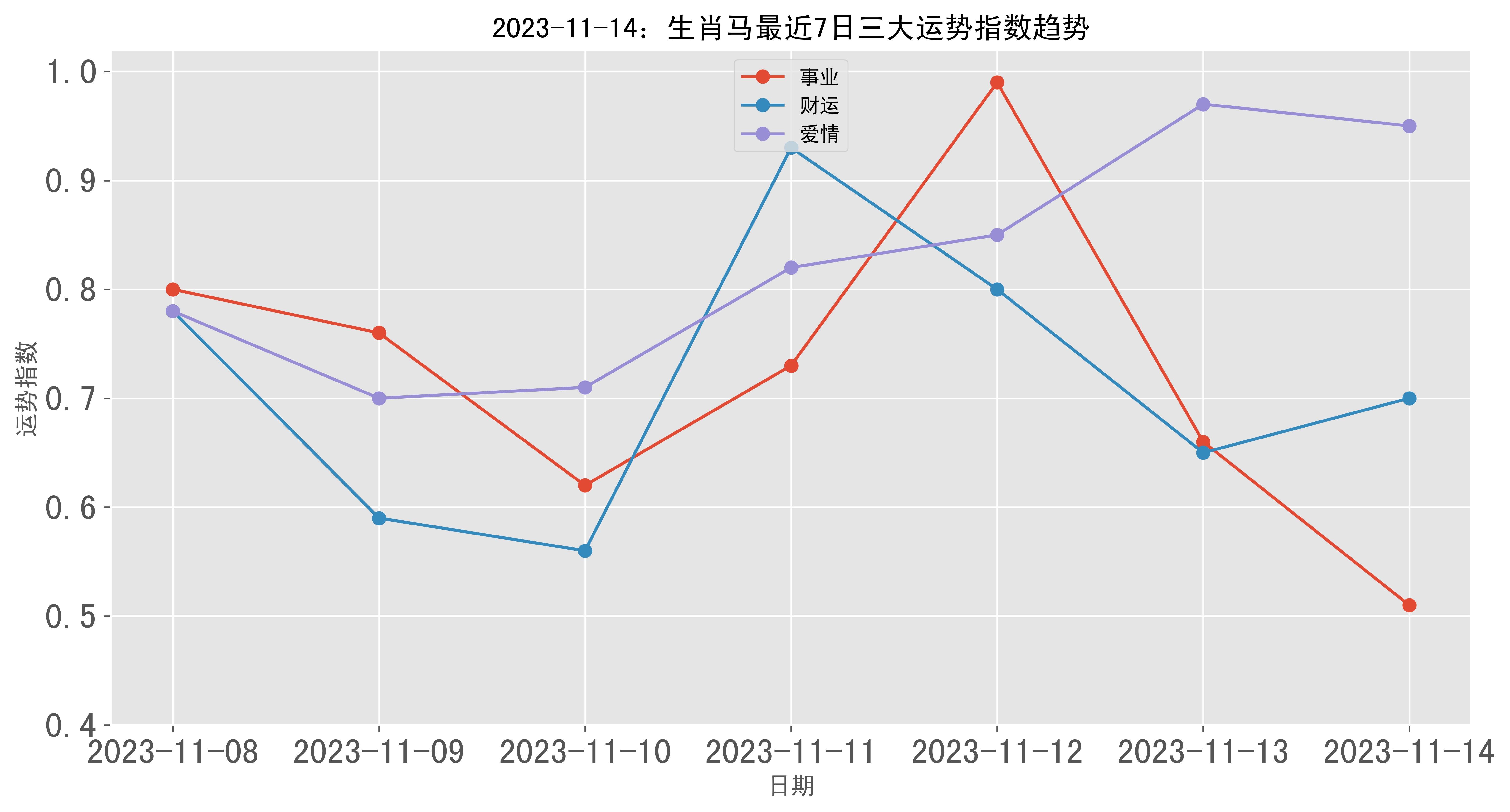 香港正版资料2023年资料香港正版资料2023年资料概览-第2张图片