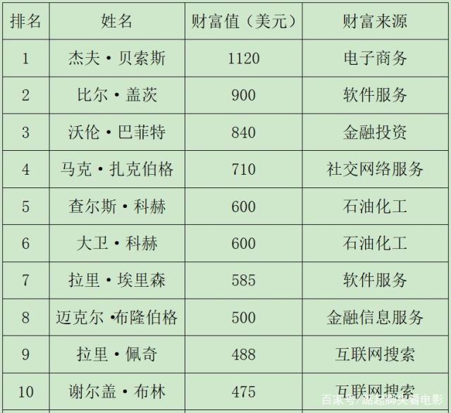 美国十次啦唐人社导航美国十次啦唐人社导航，探索文化交流的新途径-第1张图片