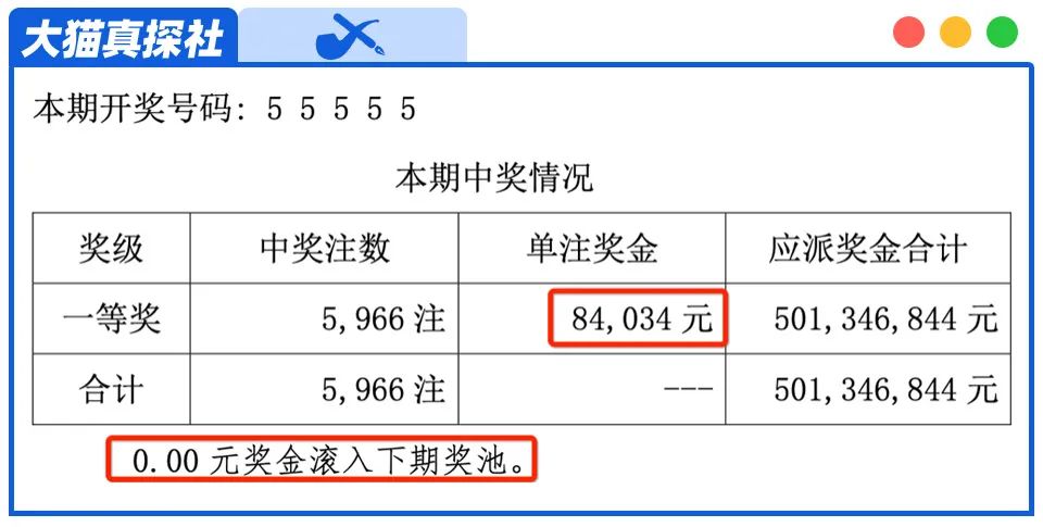 东方彩票网. com东方彩票网，探索彩票新世界-第3张图片