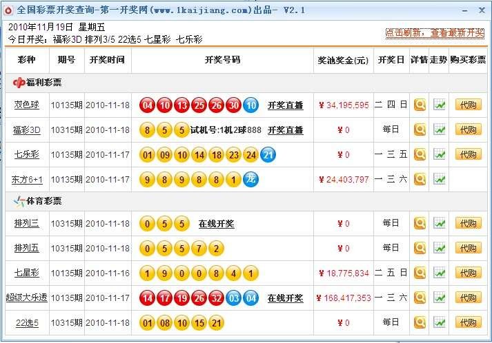 东方彩票网. com东方彩票网，探索彩票新世界-第1张图片
