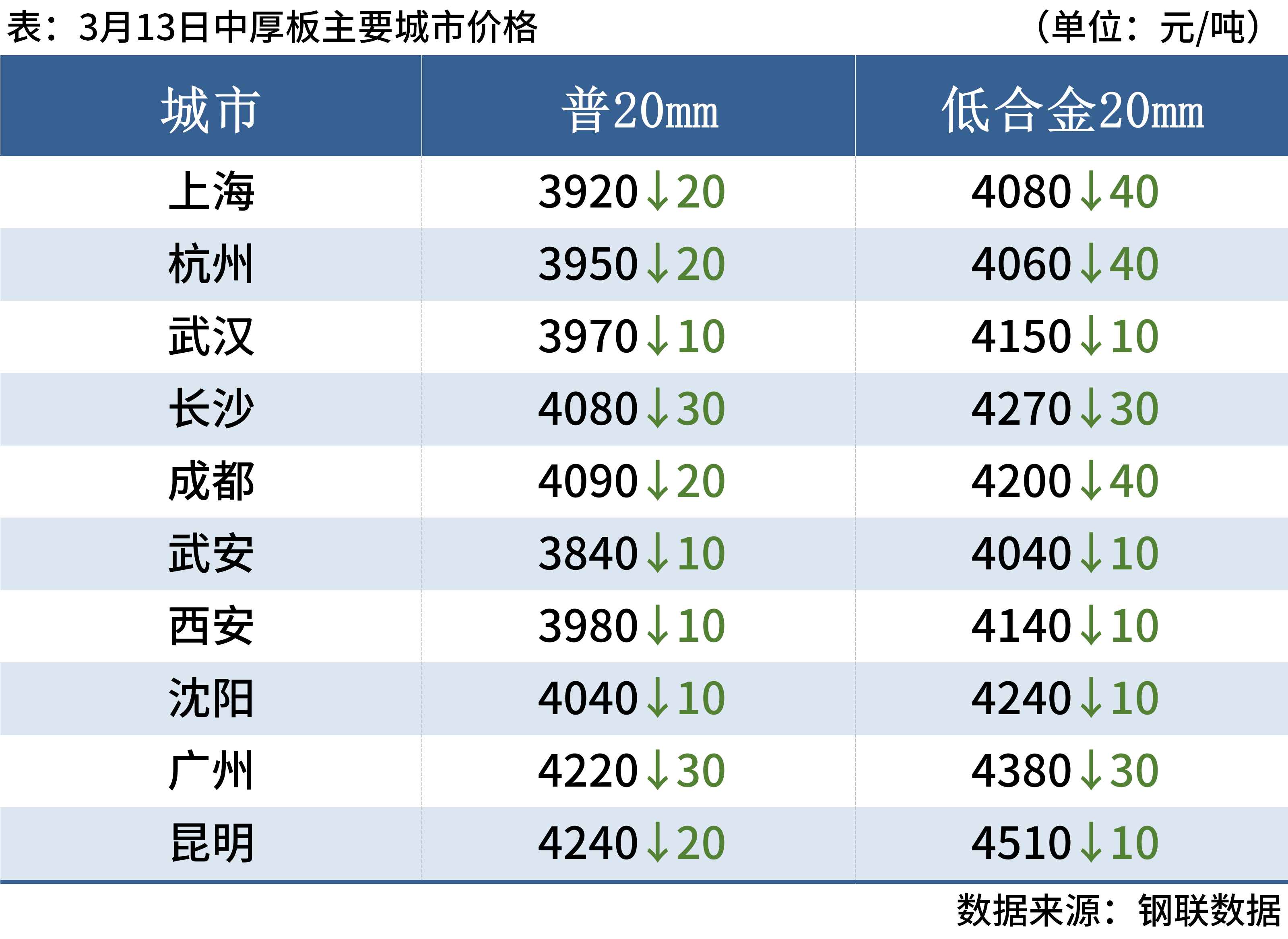 2024新奥正版资料大全2024新奥正版资料大全-第3张图片