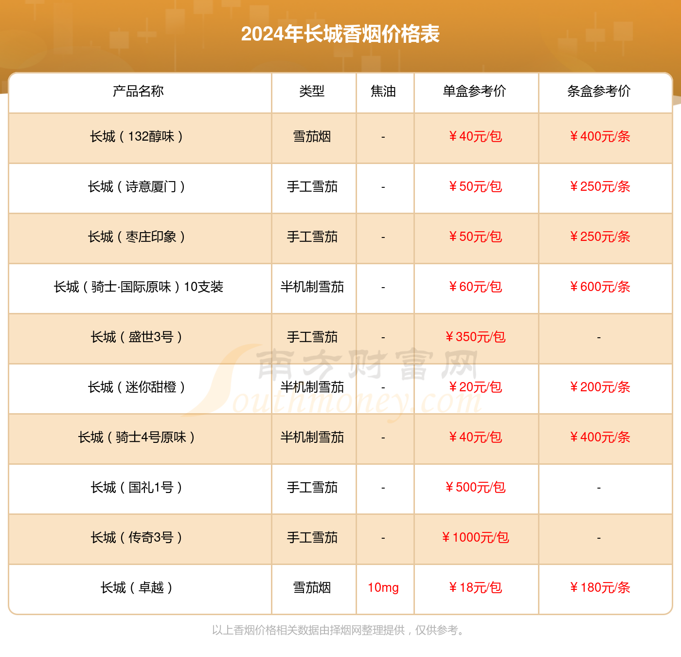 2024澳门历史记录查询表澳门历史记录查询，2024篇-第2张图片