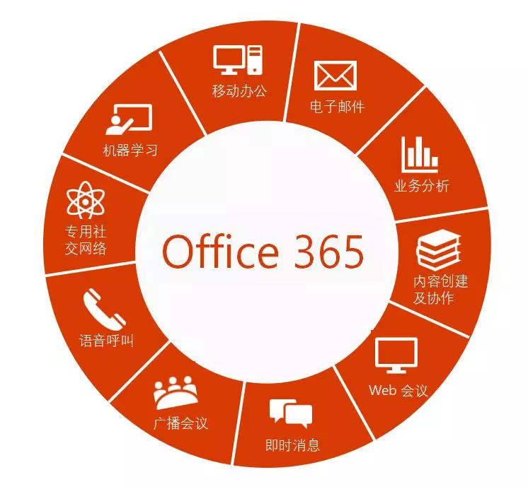 365每一天app365每一天论坛，探索无限可能
